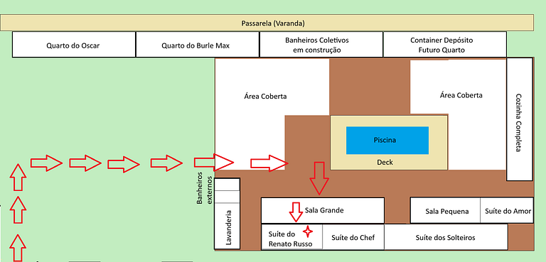 Suíte do Renato Russo na Villela Stay Lago Sul-DF