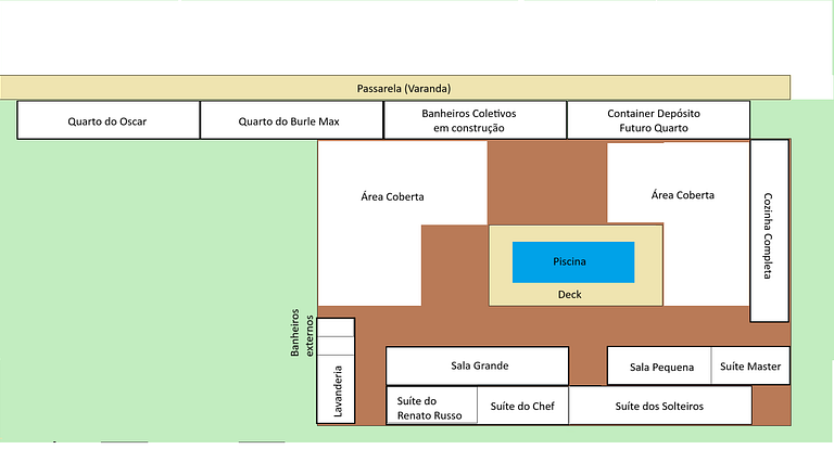 Flat of the Friends at Villela Home Stay - DF
