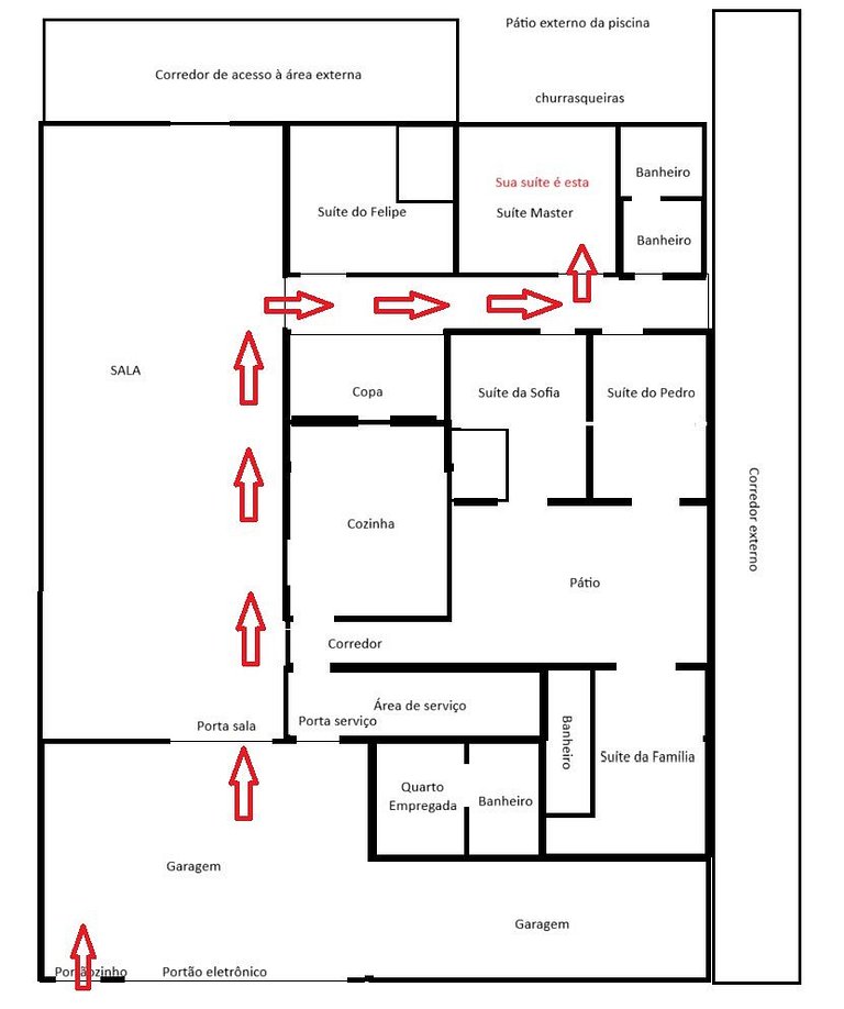 Casa Modernista | Piscina Climatizada y Spa | 5 Suites | Lag