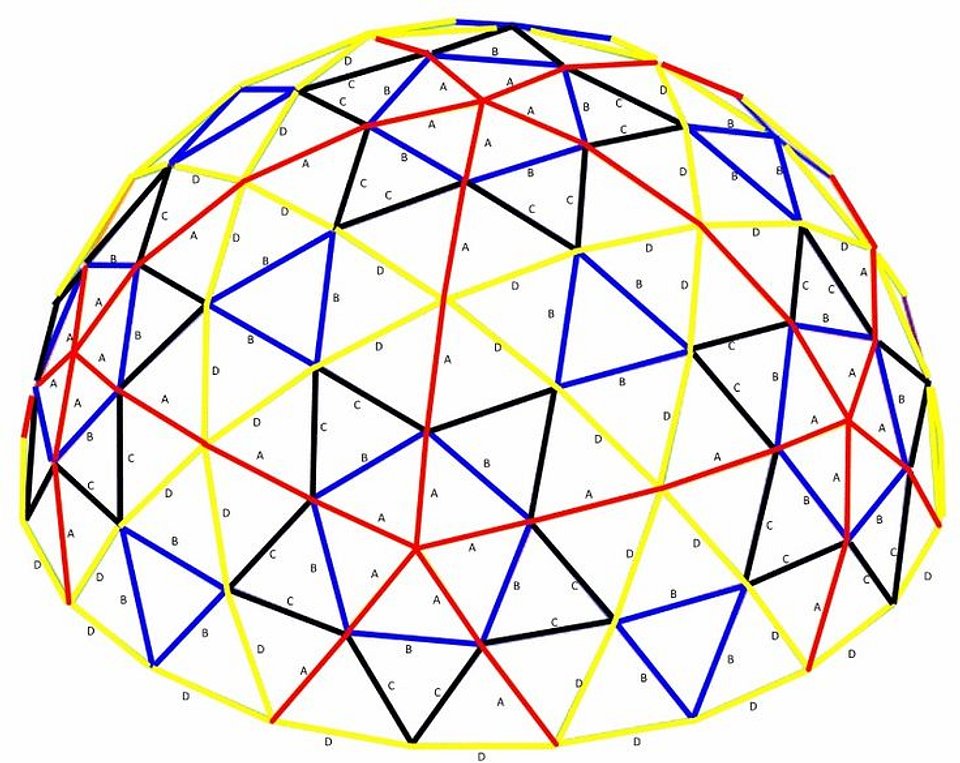 Como se calcula o tamanho de um domo geodésico?